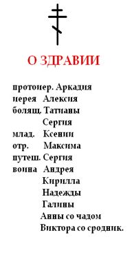 Записки в храме.Как правильно подавать.